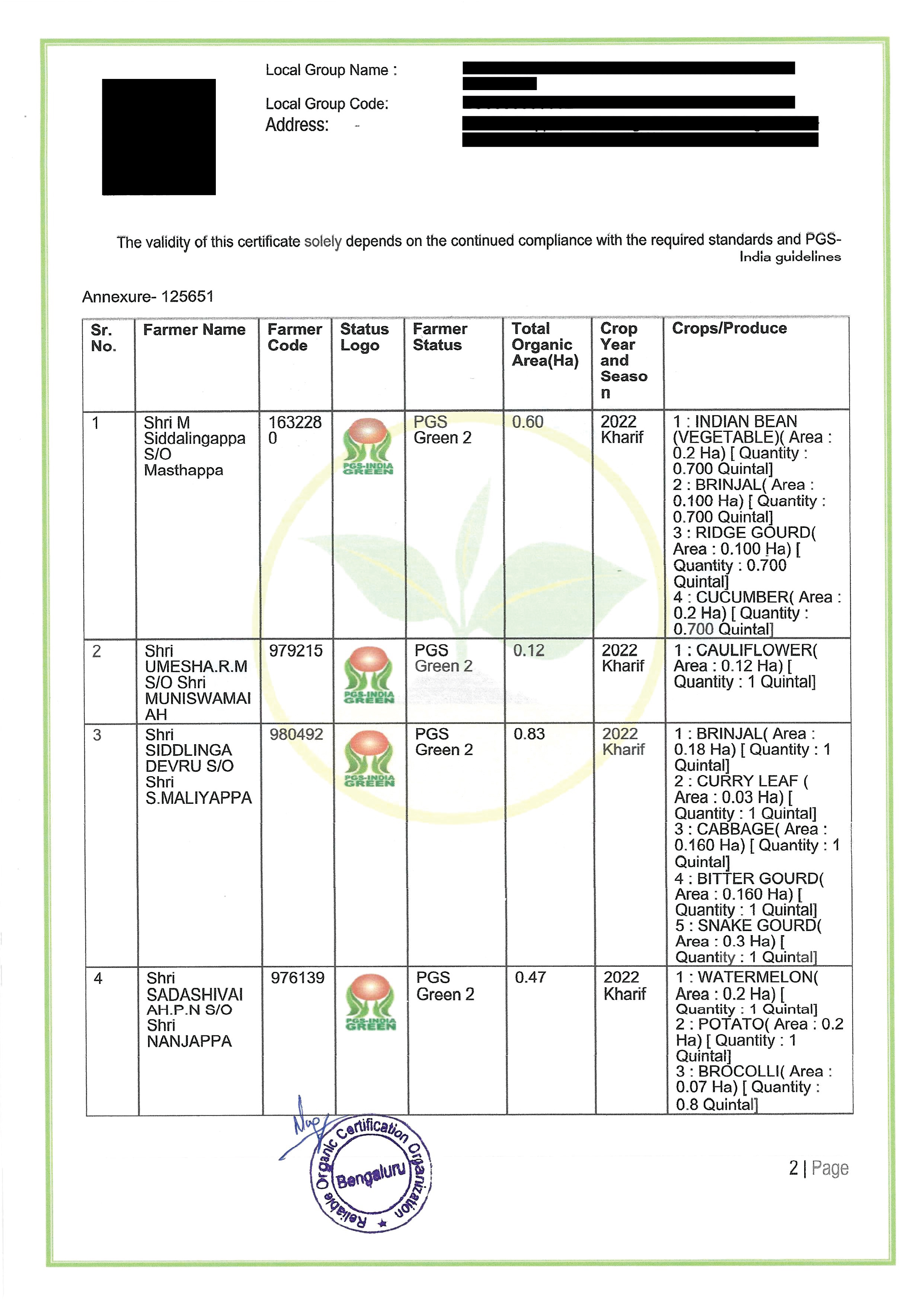Shivganga Certificates D-02